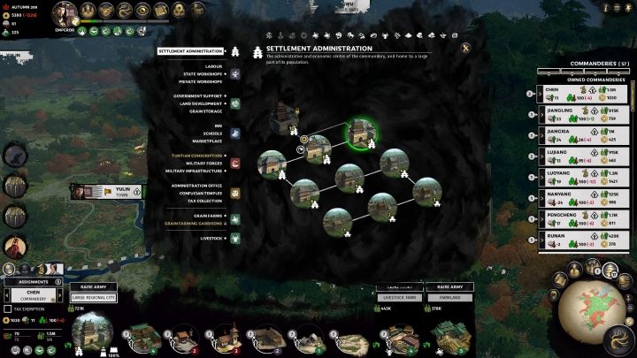 Każdy budynek da siÄ wielokrotnie ulepszaÄ. - Rozwój komanderii (dzielnic) w Total War Three Kingdoms - Total War Three Kingdoms - poradnik do gry