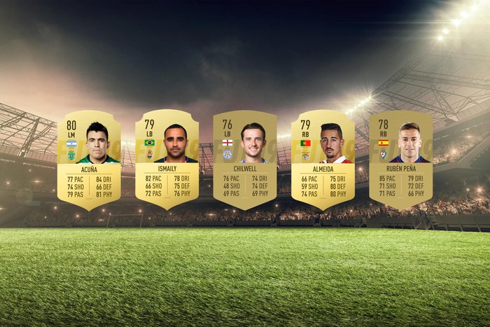 Image of the best bargain full-backs on FIFA 19.