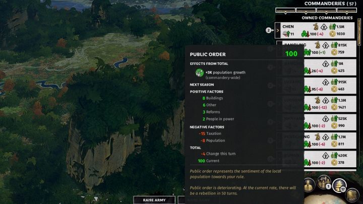 Warto ciÄ
gle monitorowaÄ poziom porzÄ
dku publicznego i korupcji w komanderii. - Rozwój komanderii (dzielnic) w Total War Three Kingdoms - Total War Three Kingdoms - poradnik do gry