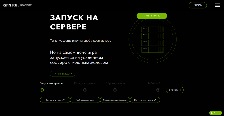 GFN.RU