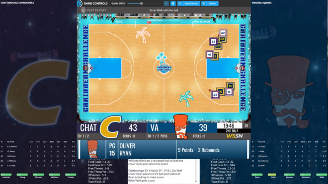 Draft Day Sports: College Basketball 2020 Draft Day Sports: College Basketball 2020