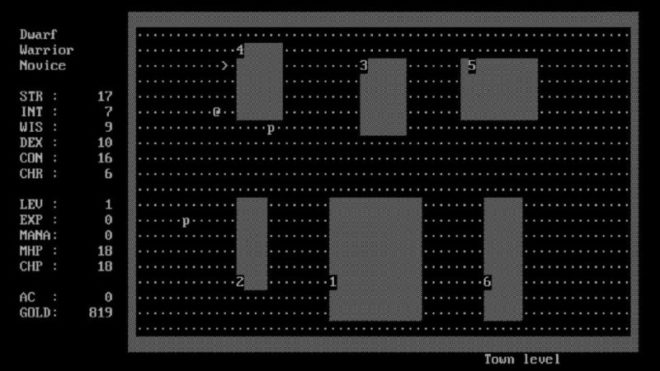 Dungeons of Moria Dungeons of Moria