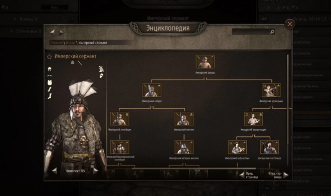 The Old Realms