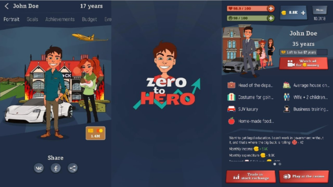 From Zero To Hero: Cityman From Zero To Hero: Cityman