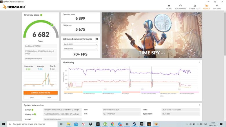Обзор игрового ноутбука Acer Predator Helios 300 – Не хуже флагманов