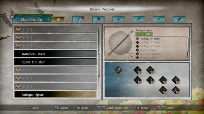 GetsuFumaDen: Undying Moon GetsuFumaDen: Undying Moon