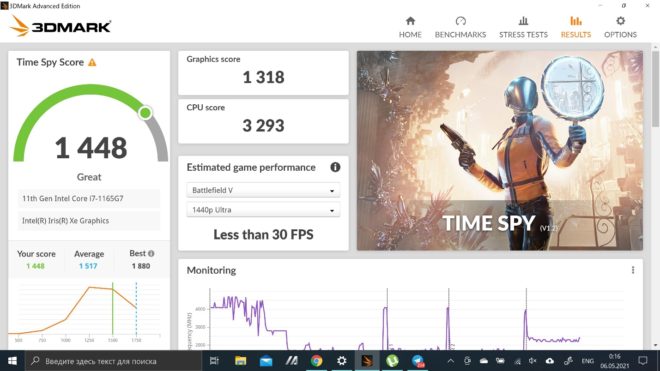 Обзор ноутбука Asus ZenBook Flip S UX371 – Лучший друг фрилансера Обзор ноутбука Asus ZenBook Flip S UX371 – Лучший друг фрилансера