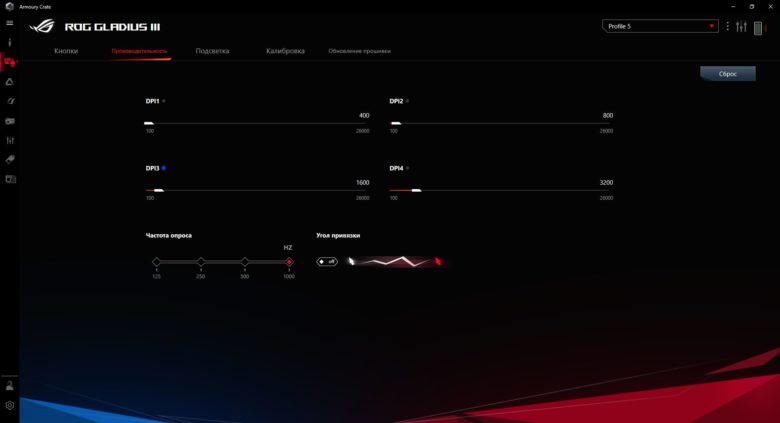 Обзор игровой мыши Asus ROG Gladius 3 – Изящный минимализм