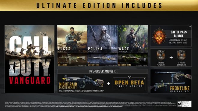 Call Of Duty: Vanguard – все, что известно об игре Call Of Duty: Vanguard – все, что известно об игре
