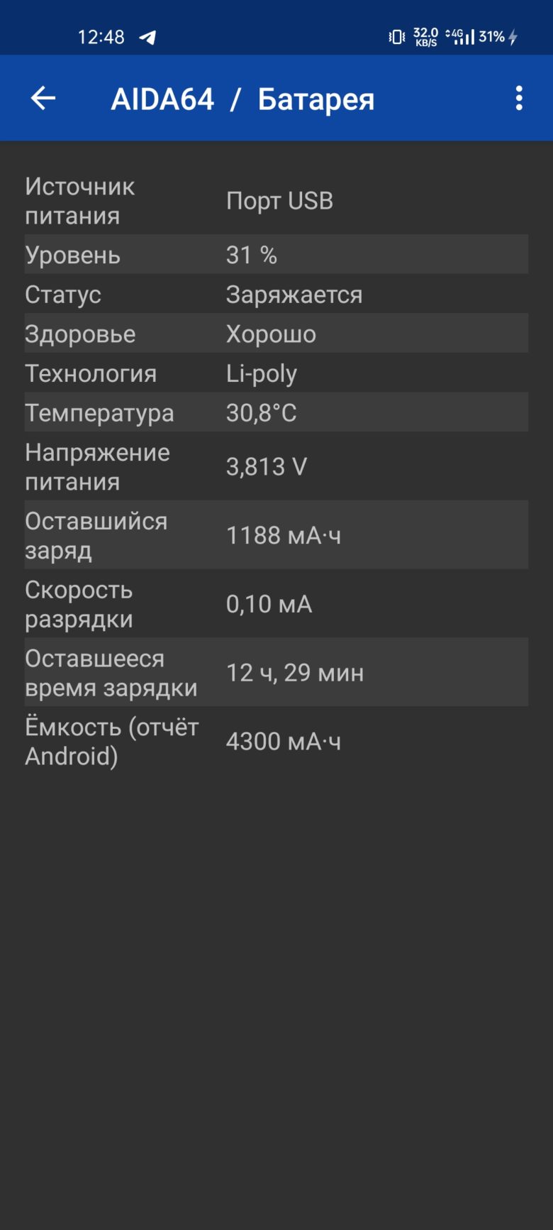 realme GT Master Edition