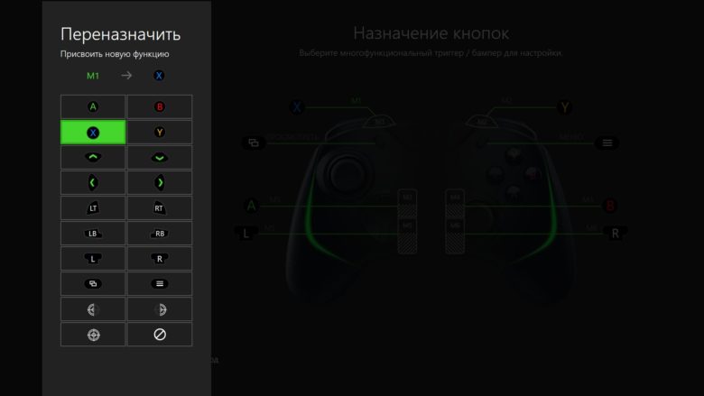 Обзор контроллера Razer Wolverine V2 Chroma