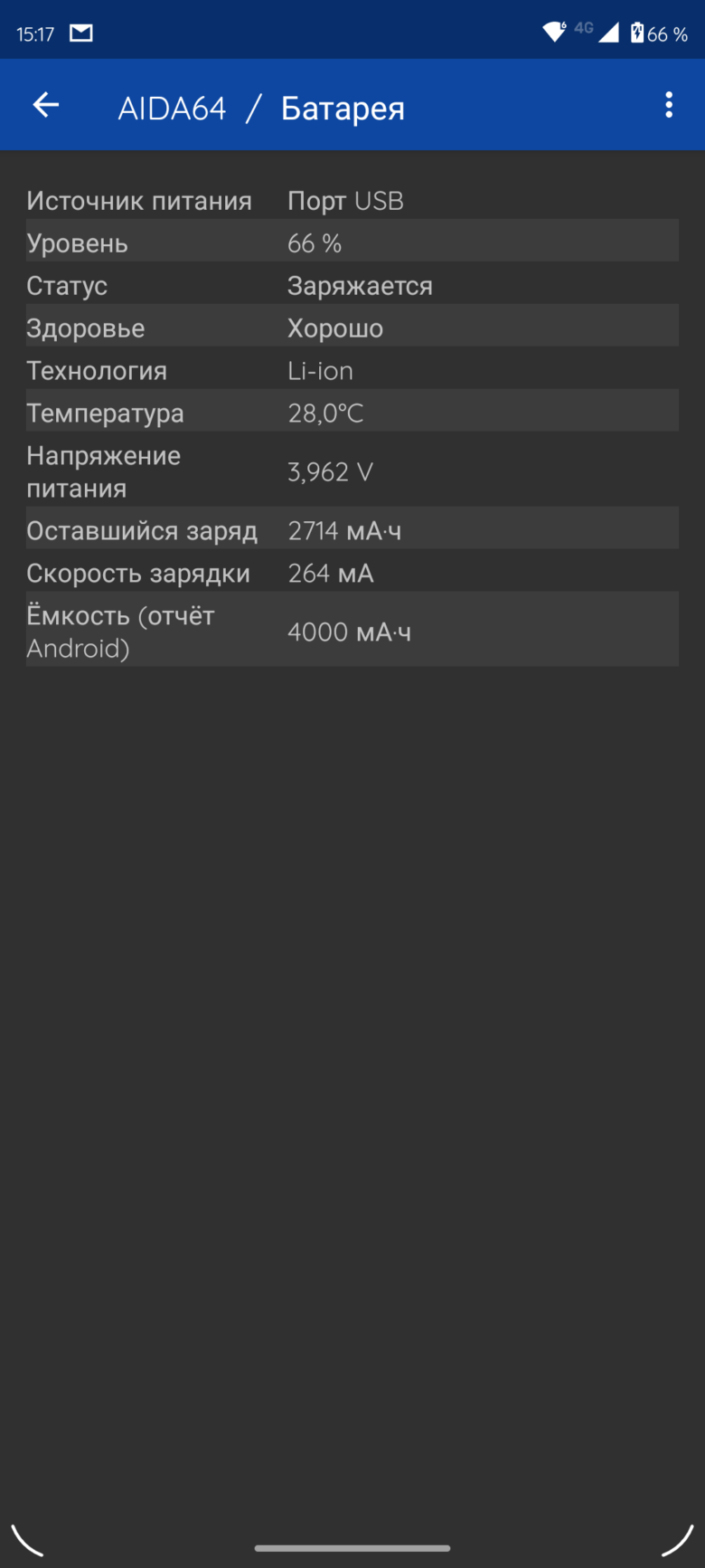 Motorola edge 20