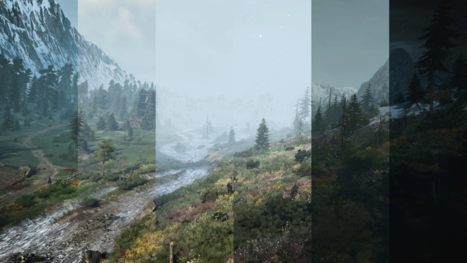 Realistic Weather Realistic Weather