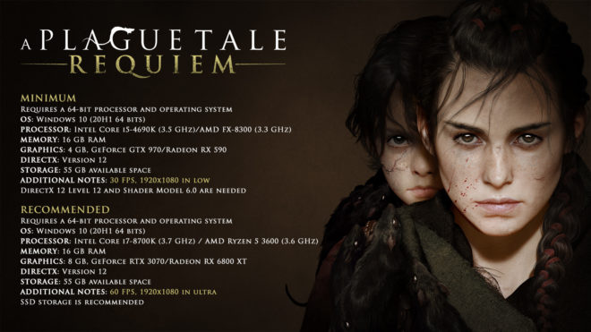 A Plague Tale: Requiem A Plague Tale: Requiem