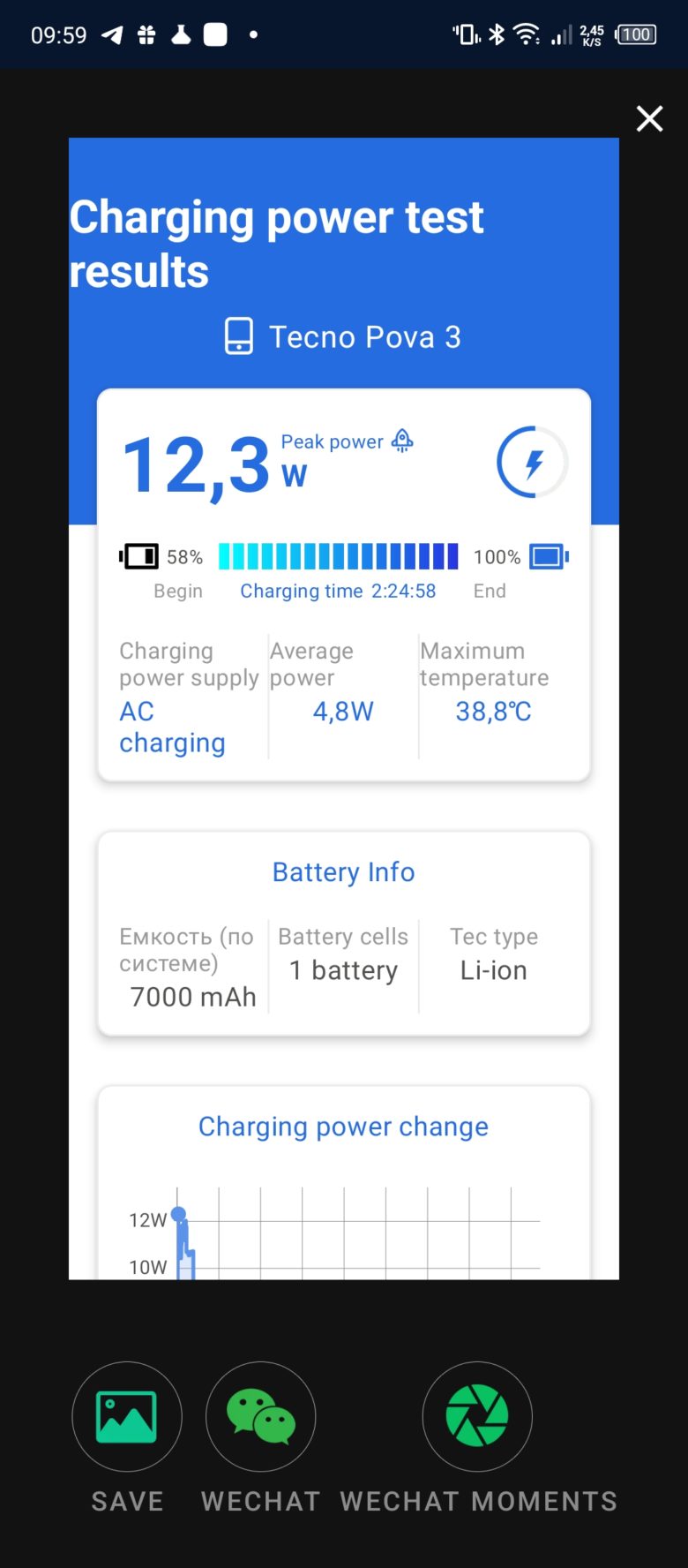 Обзор зарядного устройства Anker Nano II 45W