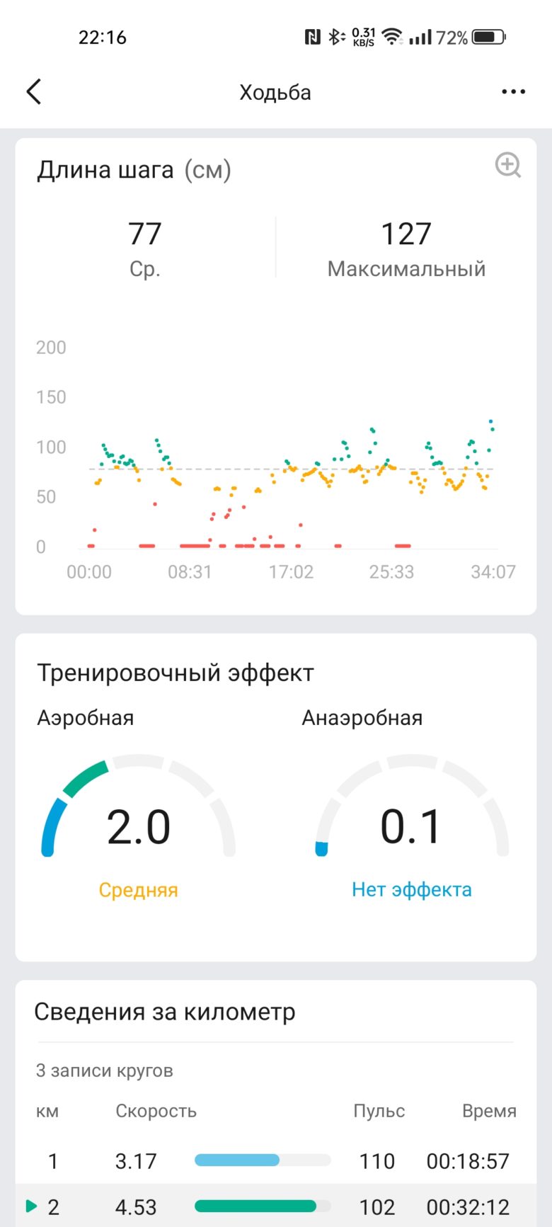 Amazfit GTS 4