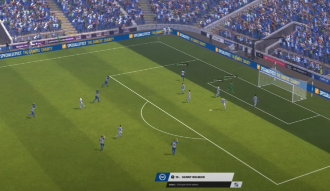 Football Manager Football Manager