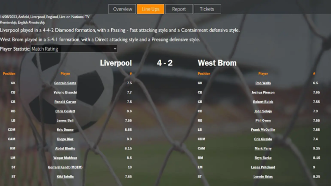 FootballClub Owner FootballClub Owner
