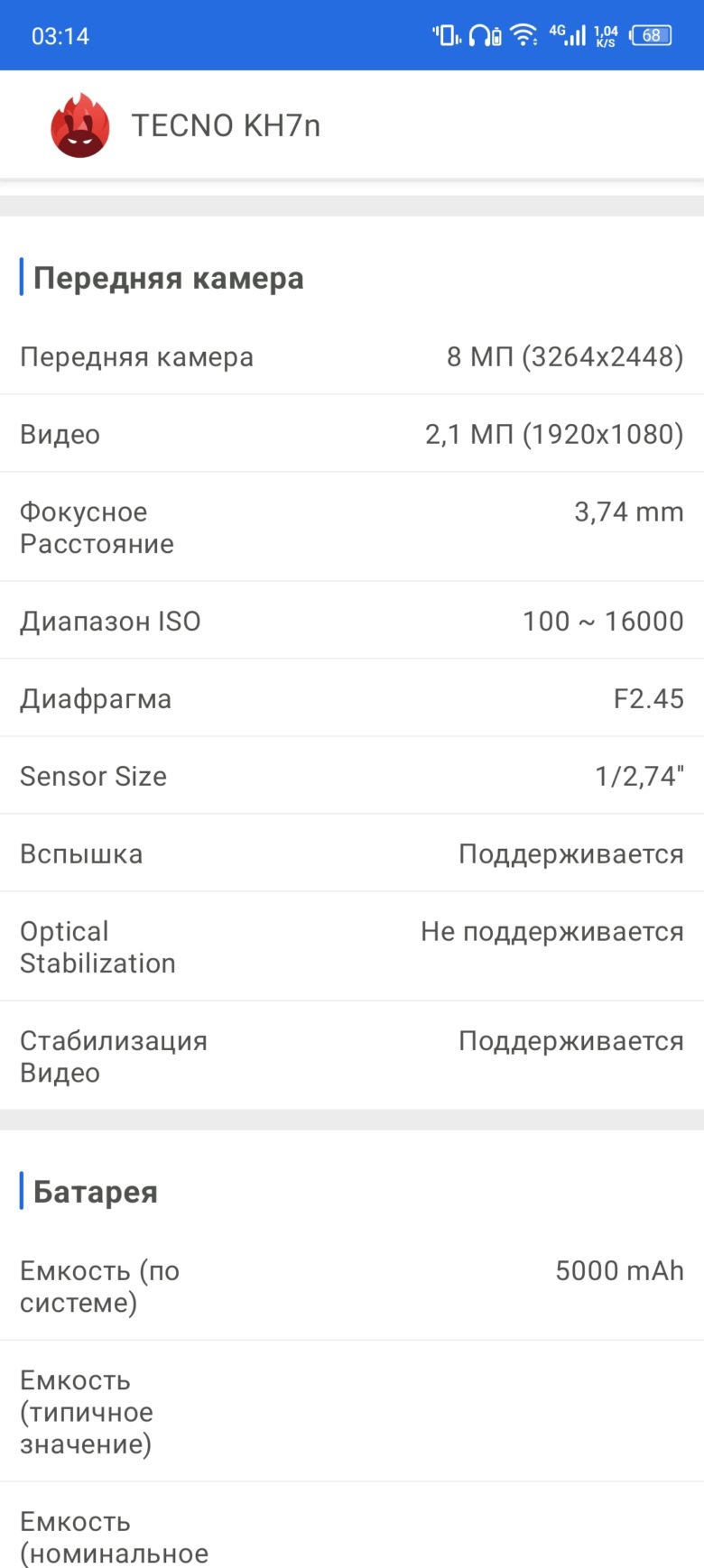 TECNO SPARK 9 Pro Sport Edition