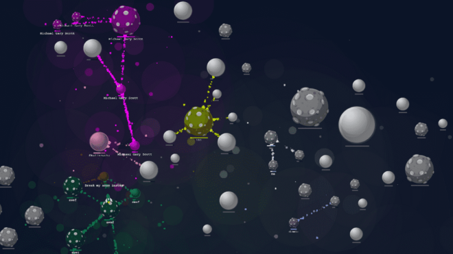 Bitplanets.io Bitplanets.io