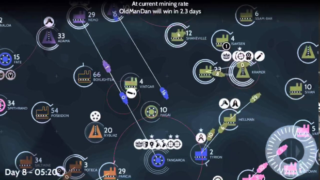 Subterfuge Subterfuge