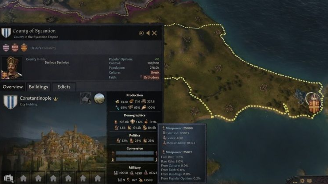 Sinews of War Sinews of War