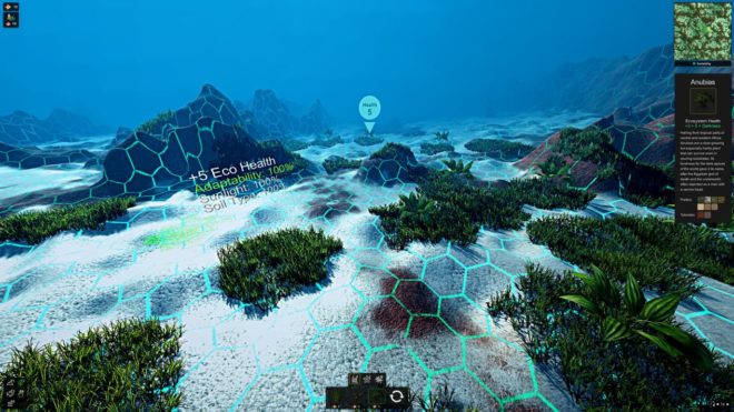 Ecosystem Ecosystem