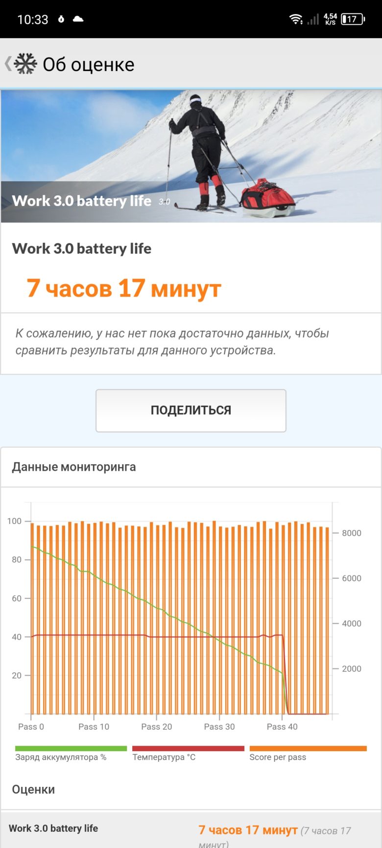 TECNO CAMON 20