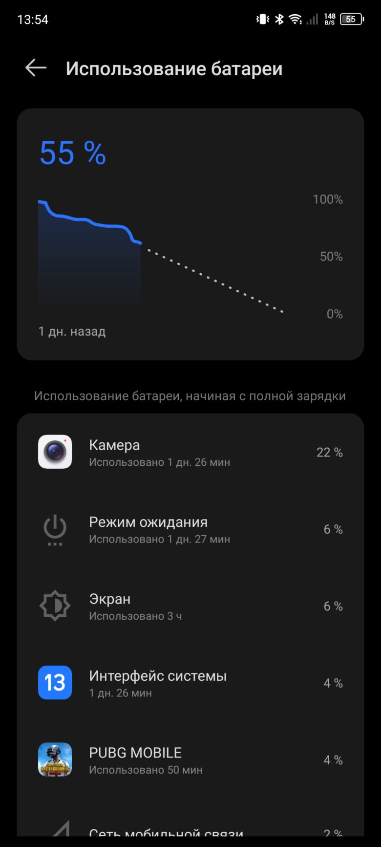 TECNO CAMON 20