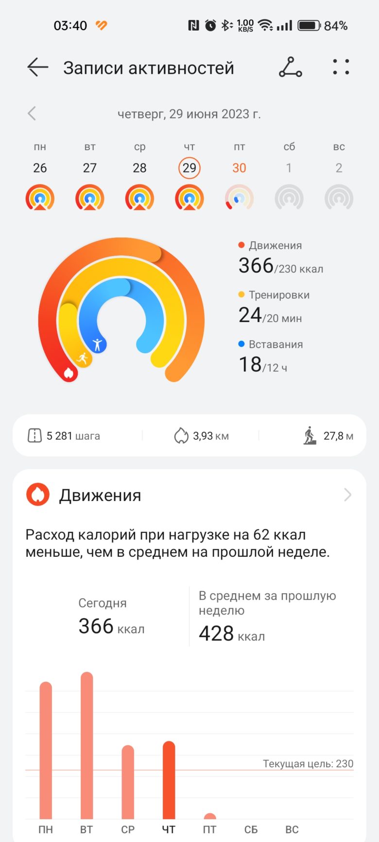 HUAWEI WATCH 4 Pro