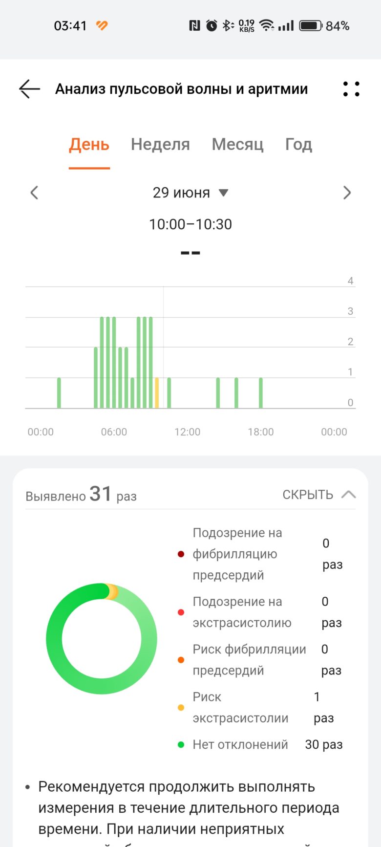 HUAWEI WATCH 4 Pro
