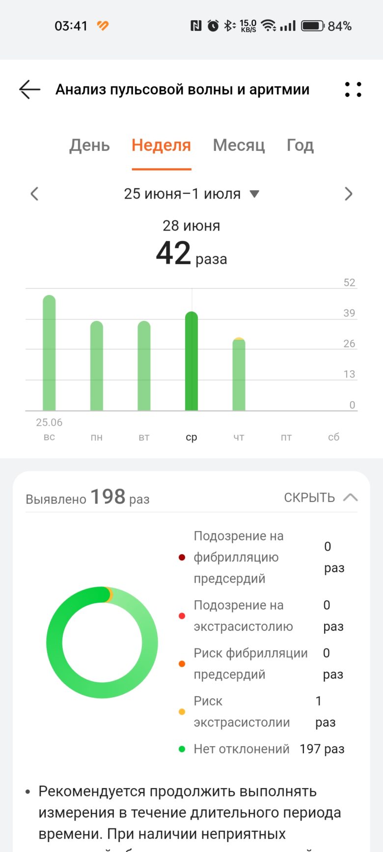 HUAWEI WATCH 4 Pro