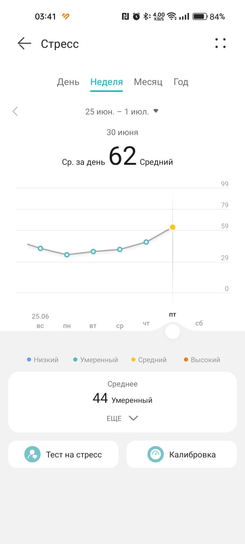 HUAWEI WATCH 4 Pro