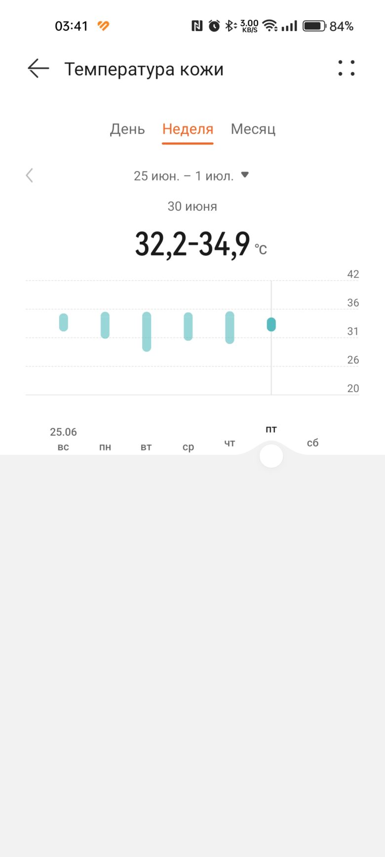 HUAWEI WATCH 4 Pro