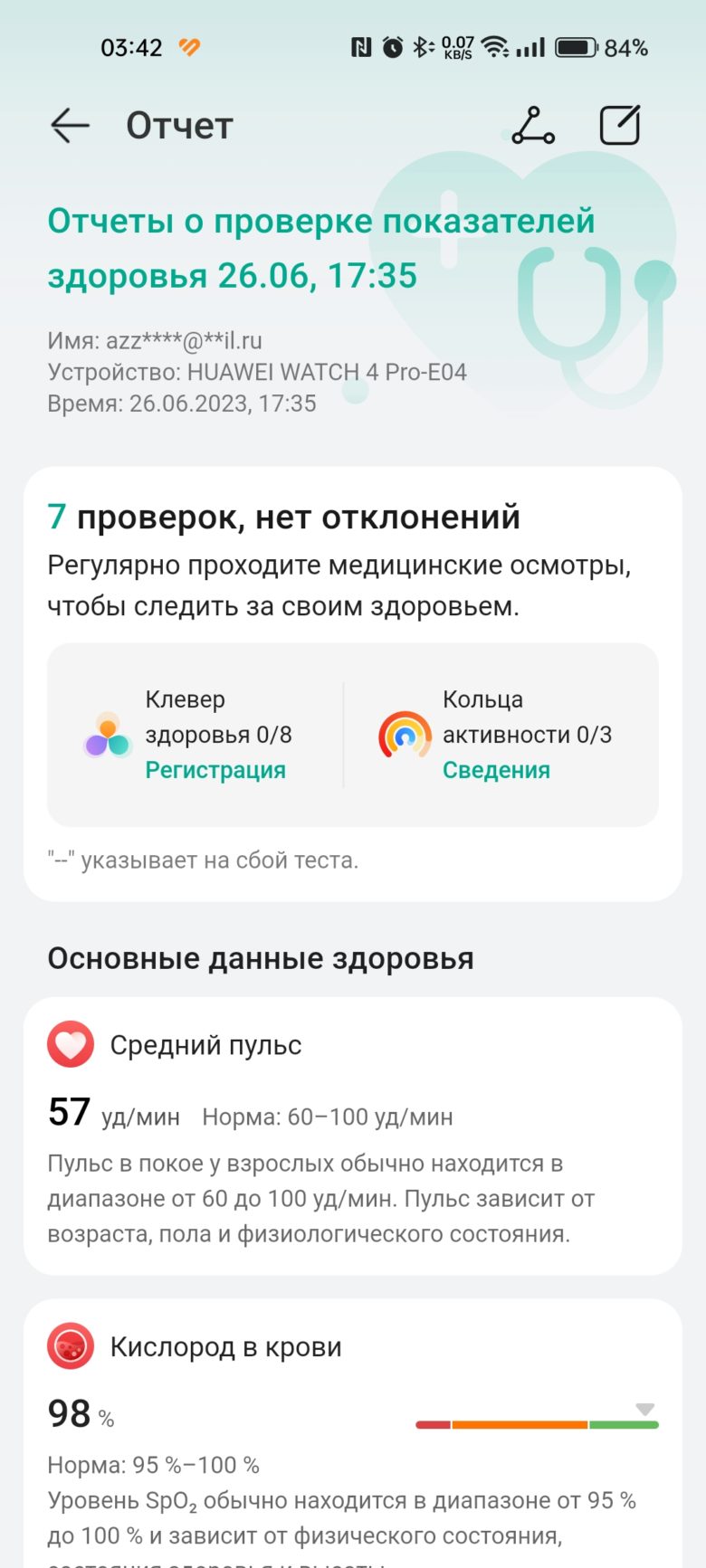 HUAWEI WATCH 4 Pro