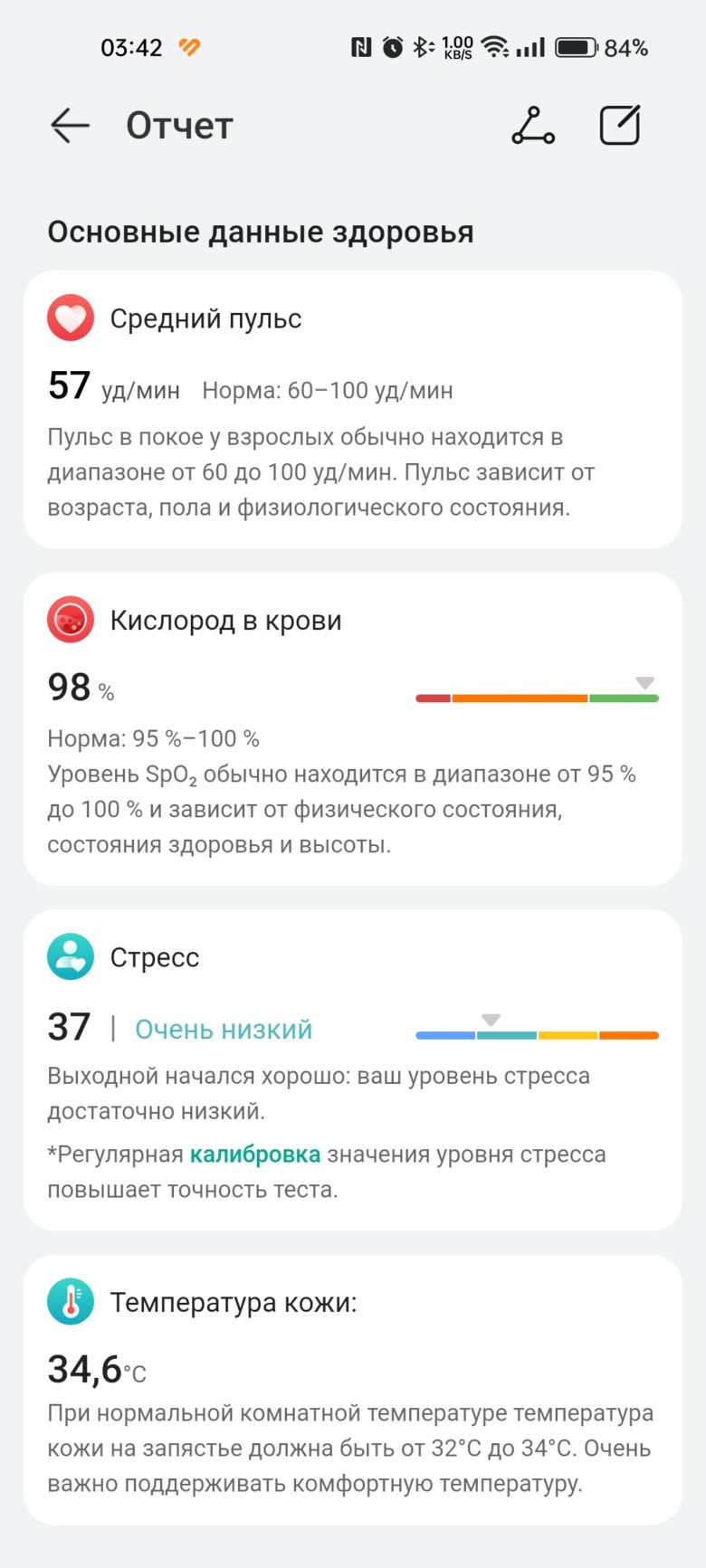 HUAWEI WATCH 4 Pro