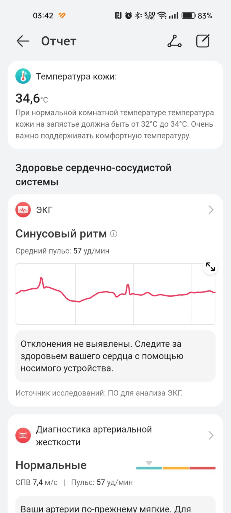 HUAWEI WATCH 4 Pro