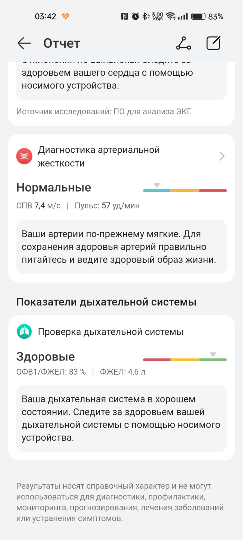 HUAWEI WATCH 4 Pro