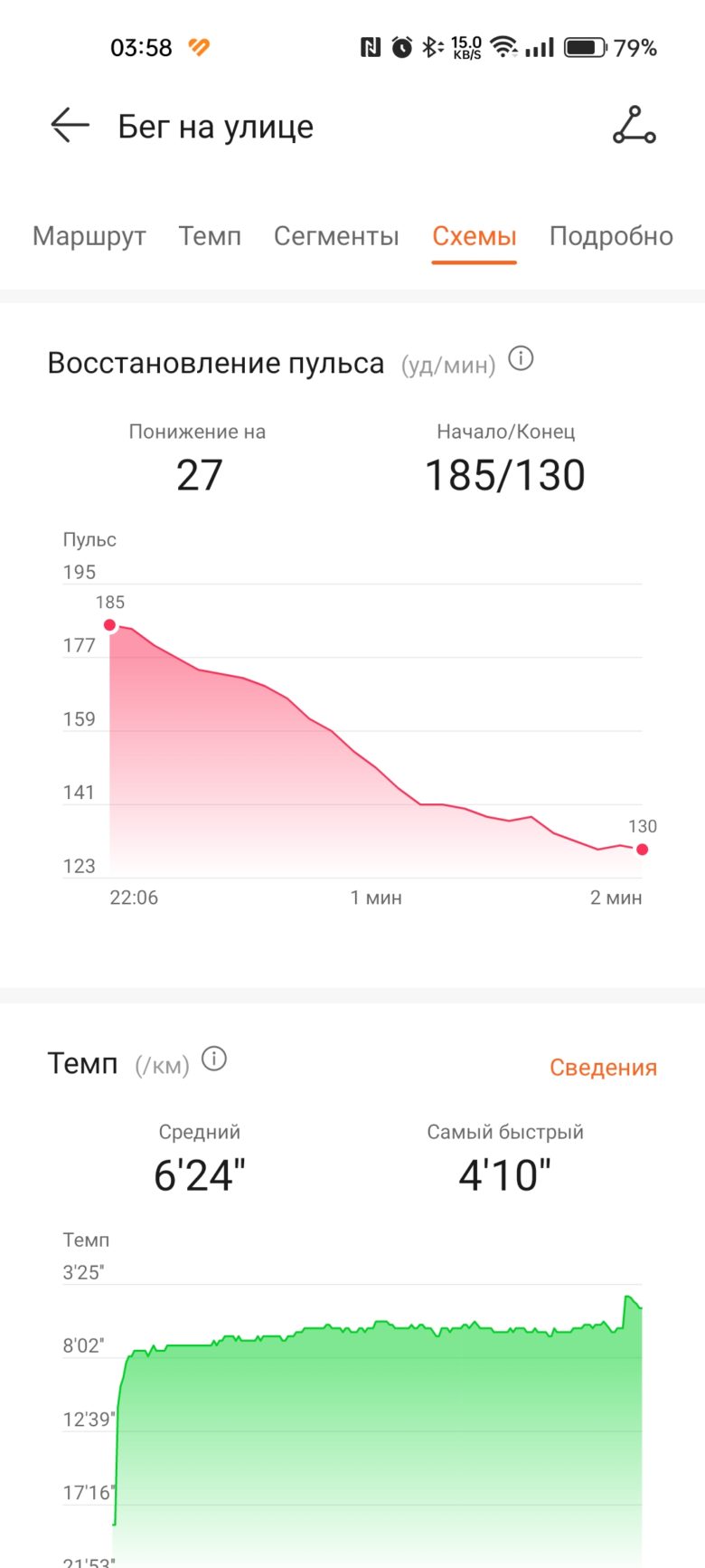 HUAWEI WATCH 4 Pro