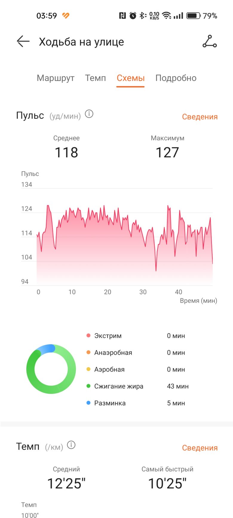 HUAWEI WATCH 4 Pro