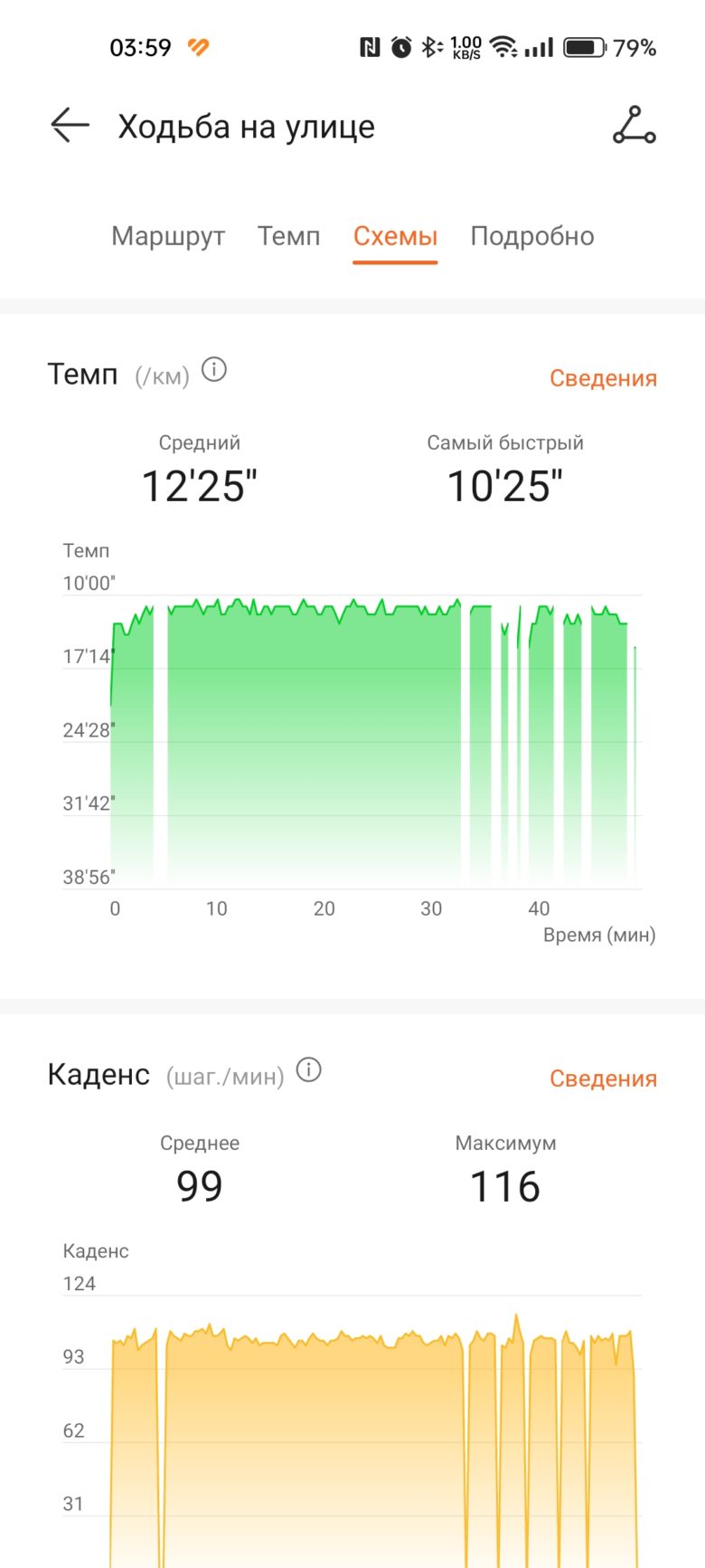 HUAWEI WATCH 4 Pro