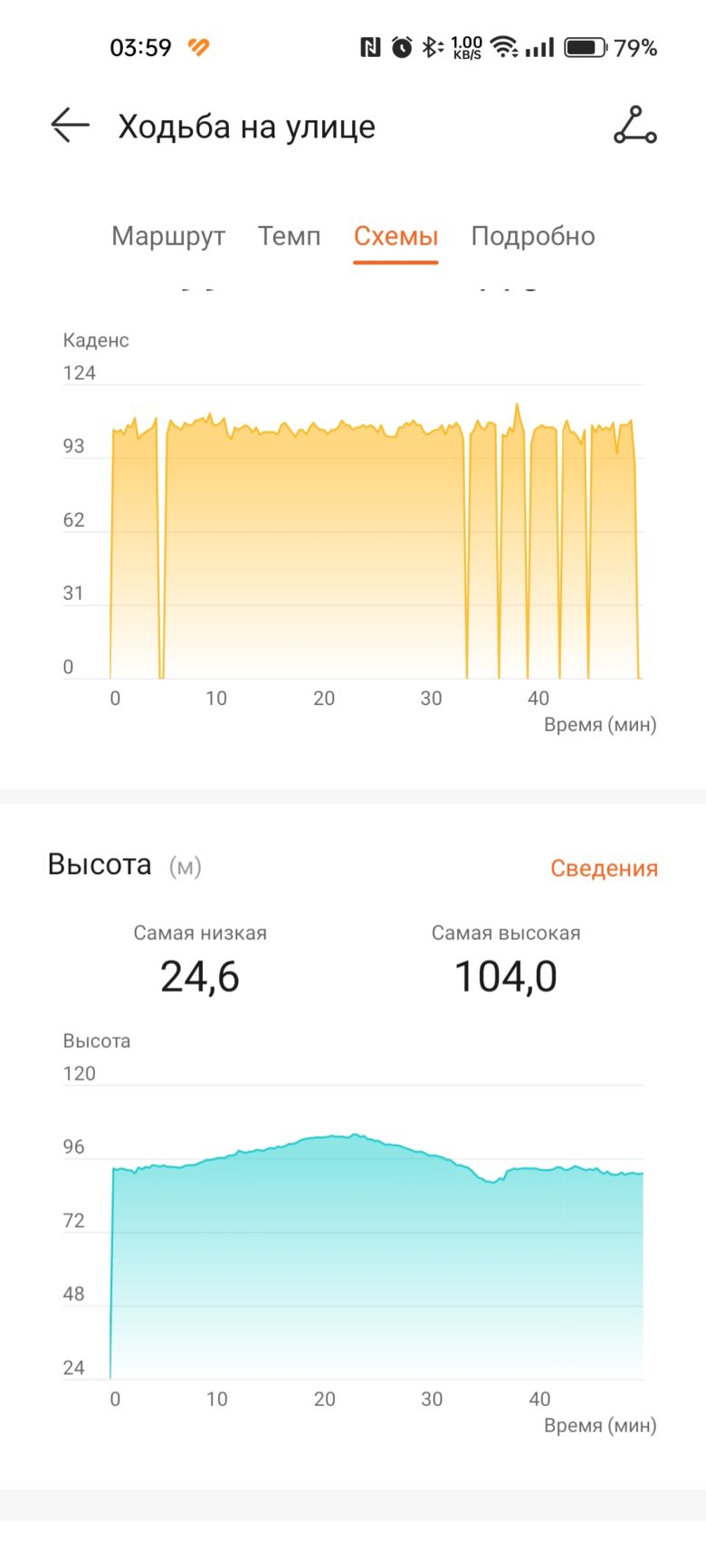 HUAWEI WATCH 4 Pro