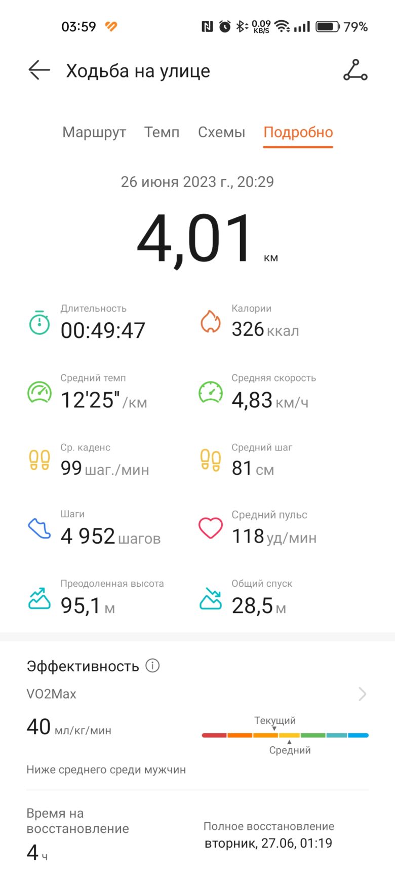 HUAWEI WATCH 4 Pro