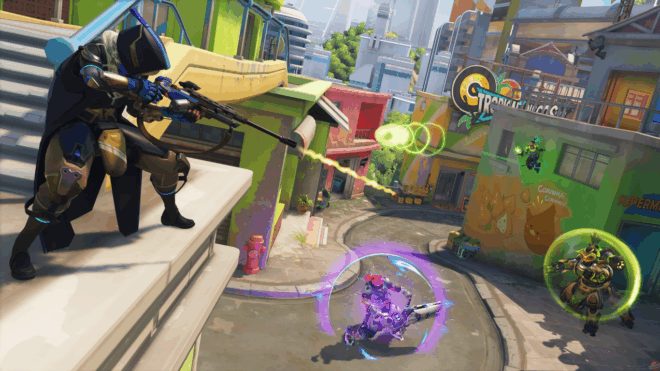 Overwatch Overwatch