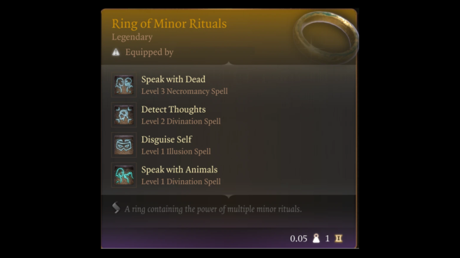The Ring Of Minor Rituals The Ring Of Minor Rituals