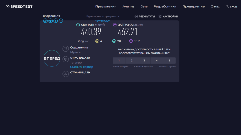 Скорость подключения по Wi-Fi на частоте 5 ГГц с помощью адаптера MSI AX1800 (GUAX18)