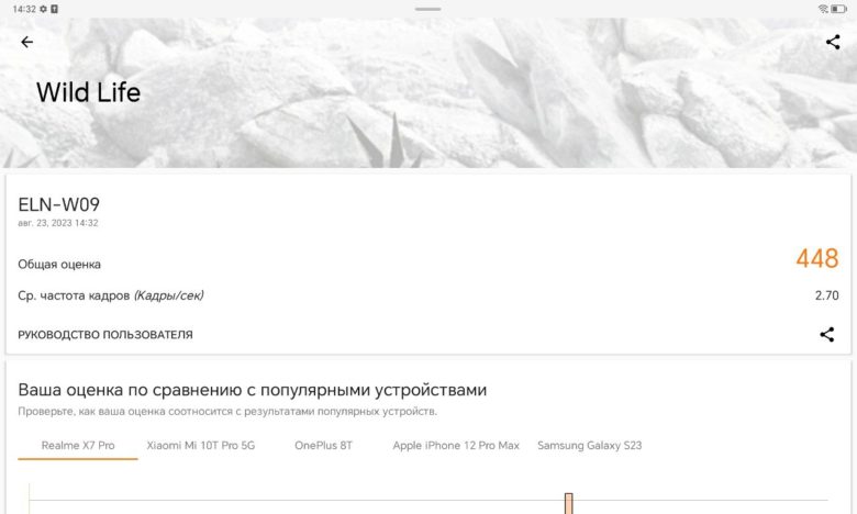 Обзор планшета HONOR Pad X9