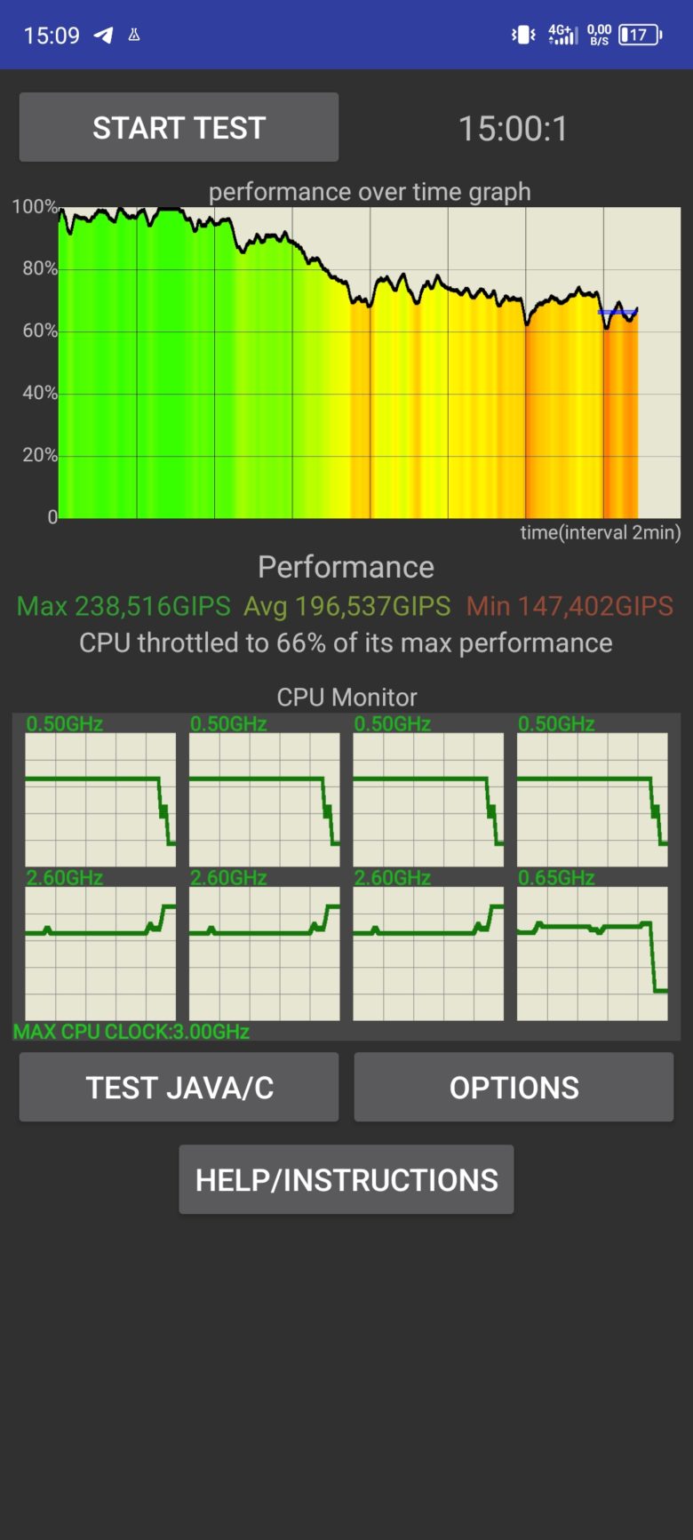 Обзор смартфона Infinix GT 10 Pro