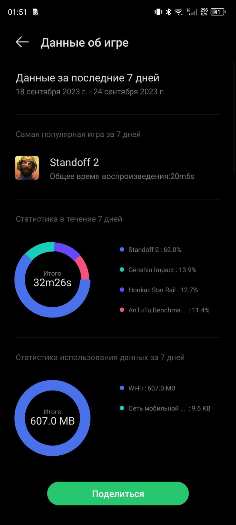 Обзор смартфона Infinix GT 10 Pro