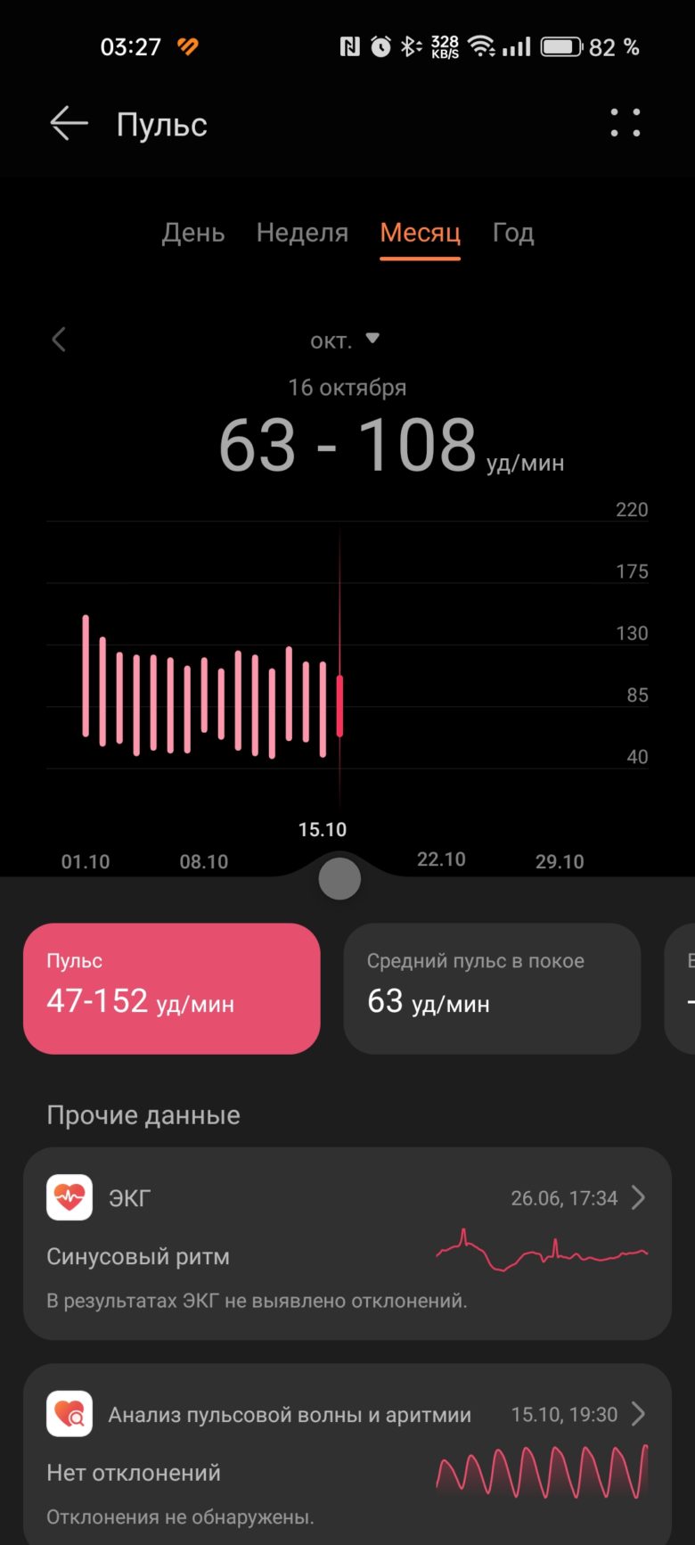 HUAWEI WATCH GT 4